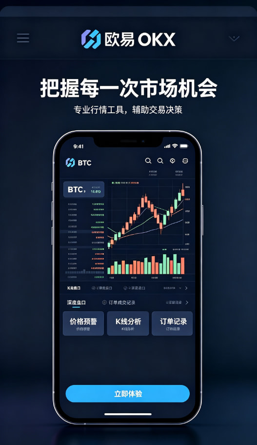 欧交易所app最新版使用心得配图三